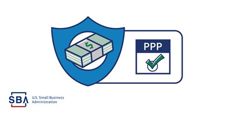 El préstamo ppp provee fondos de emergencia para pequeños negocios para pagar gastos como nómina y renta. 2021 PPP Loans Available for DMO & CVB Organizations ...