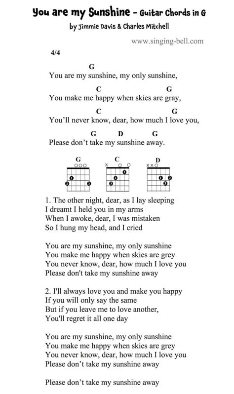 You Are My Sunshine Guitar Chords Tabs Sheet Music PDF