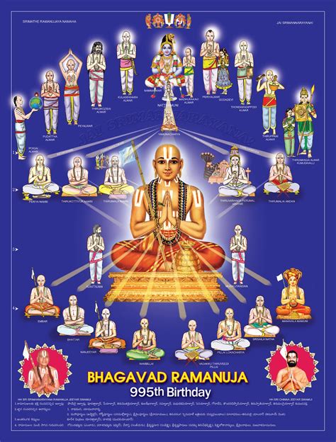 About Sri Bhagavad Ramanujacharya Jeeyar Educational Trust Uk
