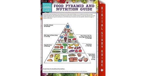 Food Pyramid And Nutrition Guide By Speedy Publishing