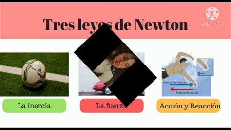 Presentación De Las 3 Leyes De Newton 👨‍🔬👨‍🏫 Youtube