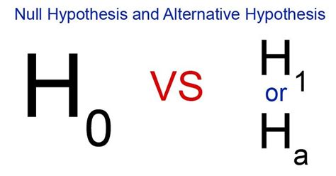 Null Hypothesis And Alternative Hypothesis With 9 Differences Null