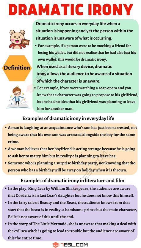 Dramatic Irony Definition And Examples In Speech Literature And Film