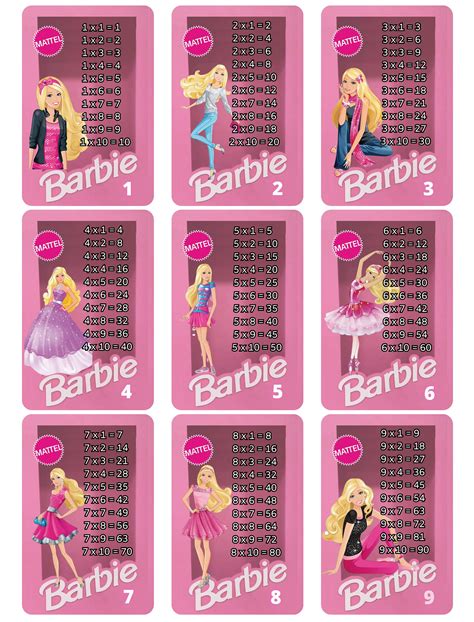 Barbie Llavero Tablas De Multiplicar Didacticas Montessori Etsy México