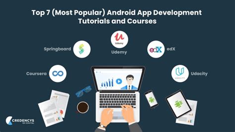 The Best Android Tutorials For Beginners