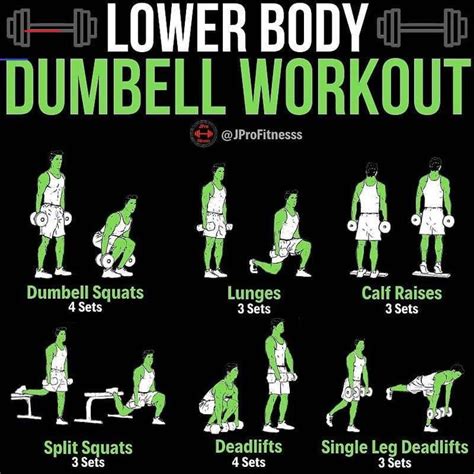 Pin By Akolla Etuge On Dumbells In 2020 Lower Body Workout Dumbell
