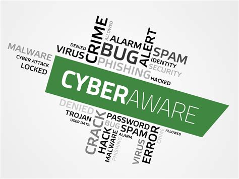 Be Cyberaware National Cyber Security Awareness Month