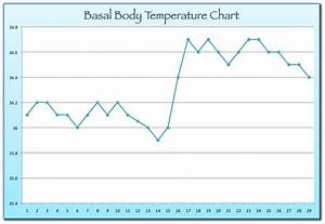 Basal Body Temperature Chart Printable Printabletemplates