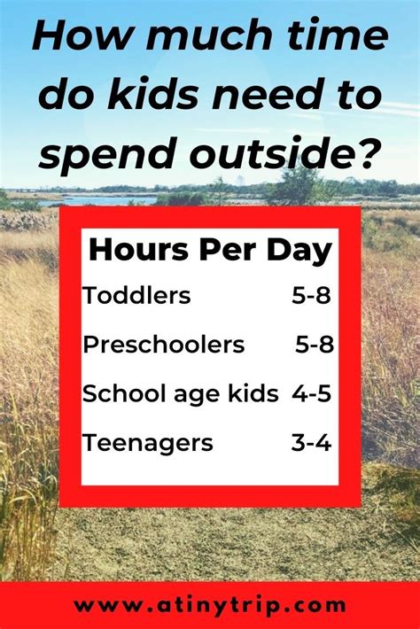 Prioritizing Outside Time With Kids A Tiny Trip In 2021 Time Kids