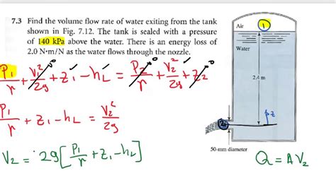 Mecánica De Fluidos Ecuación De La Energía Problema 73 Robert Mott