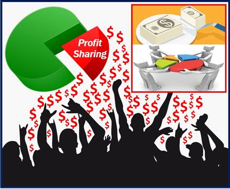 What Is Profit Sharing Definition And Examples Market Business News
