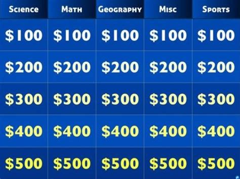 Jeopardy Template For Teachers Database