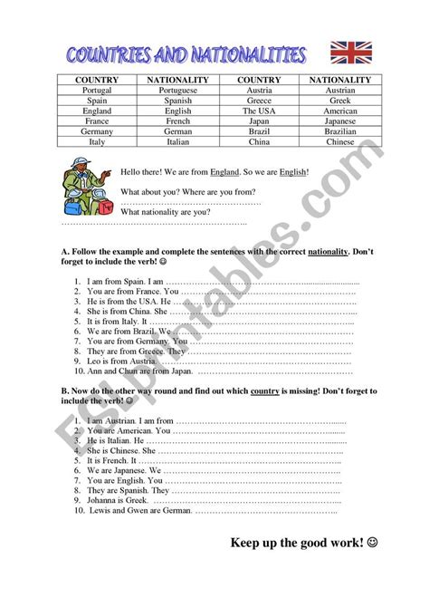 Countries And Nationalities Esl Worksheet By Natalia