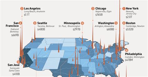 Mapped The Largest 15 Us Cities By Gdp