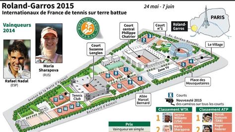 Roland-Garros: Nadal, une "decima" loin d'être gagnée d'avance