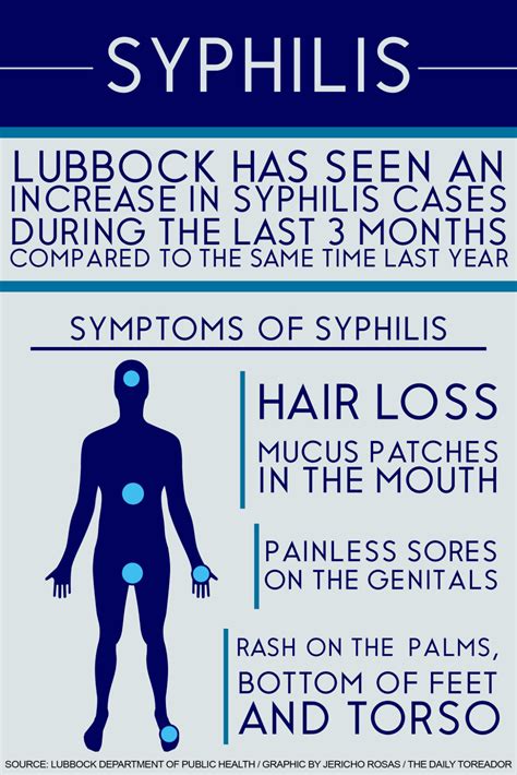 Syphilis, systemic disease caused by the bacterium treponema pallidum. Officials warn public about syphilis danger | News ...