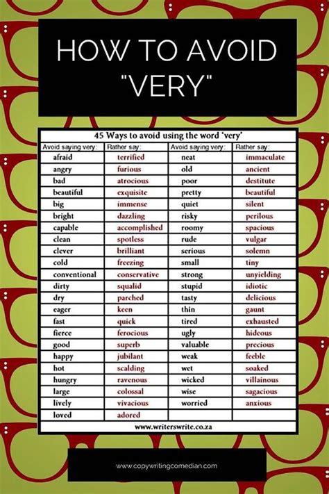 Are there any ways to boost my essay length? words and phrases: 45 Ways to avoid using the word "VERY" Infographic ...