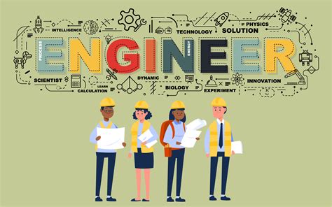 Different Types Of Engineering Comprehensive Overview Leverage Edu