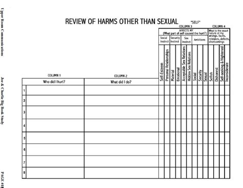 17 Step 8 Worksheets