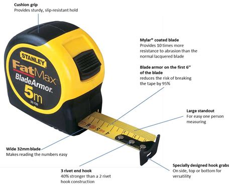 Check spelling or type a new query. Stanley 033720 Fatmax Tape 5m: Amazon.co.uk: DIY & Tools