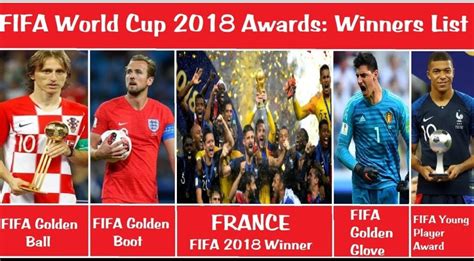 Fifa Mens World Cup 2018 List Of Award Winners And Runners Up Info