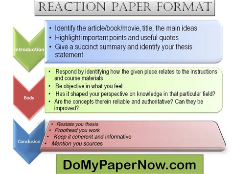 Reread your notes with evaluations and comments on the author's thematic message and choose ideas which you like the most. How to Write a Reaction Paper: A+ Response Paper Writing Tips