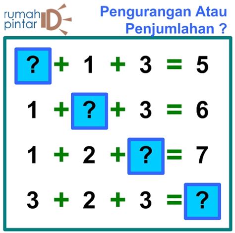 Latihan ulangan kenaikan kelas (ukk) kelas 2 semester 2 tema 6 nama. Soal latihan penjumlahan untuk anak sd modul belajar ...