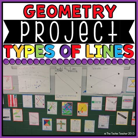Your Students Will Love This Geometry Project That Covers The Three