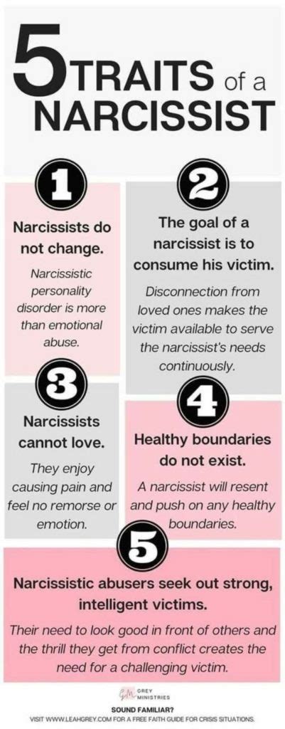 Psychology How To Deal With A Narcissist At Work Or In Your Personal