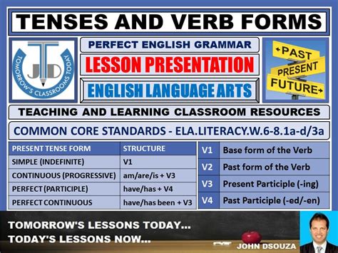 Verb Forms In Tenses Ppt Presentation Teaching Resources