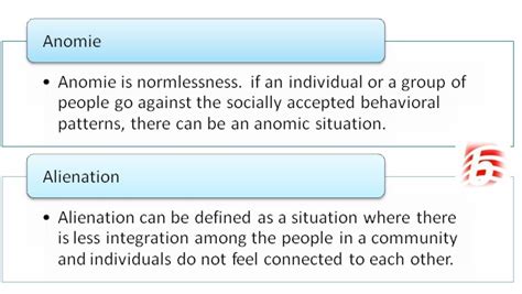 Difference Between Anomie And Alienation Compare The Difference