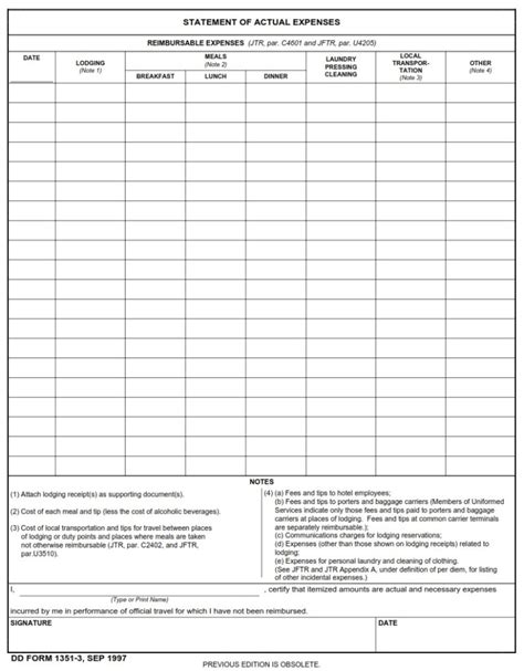 Dd Form 1351 3 Statement Of Actual Expenses Dd Forms
