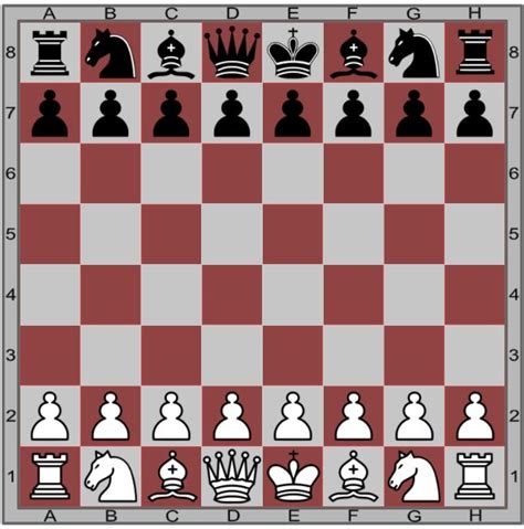 Chess Board Blank Template Imgflip