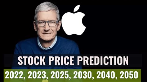 Apple Aapl Stock Price Prediction And Forecast 2023 2025