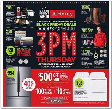Jcpenney Black Friday Ad Scan 2016 With Printable Shopping List