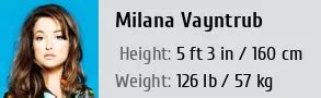 Milana Vayntrub Height Weight Size Body Measurements Biography