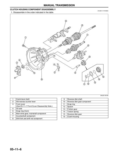 2004 2008 Mazda Rx 8 Manual Transmission Repair Guide