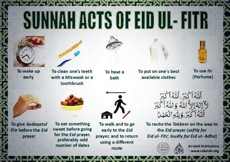 Eid Ul Fitr Ki Sunnat Ahle Sunnatul Jamaat