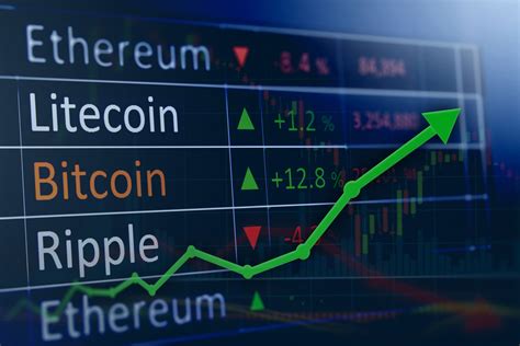 Reasons Why Cryptocurrency Market Is So Volatile Pensacolavoice