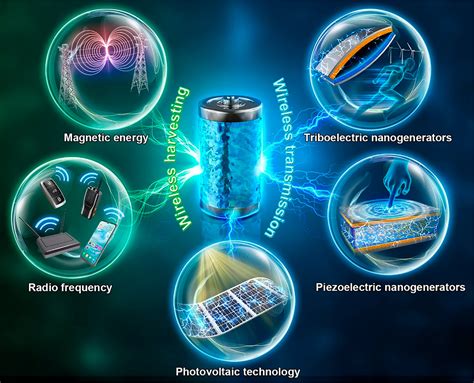 Rectifier Design Challenges For Wireless Energy Harvesting 57 Off