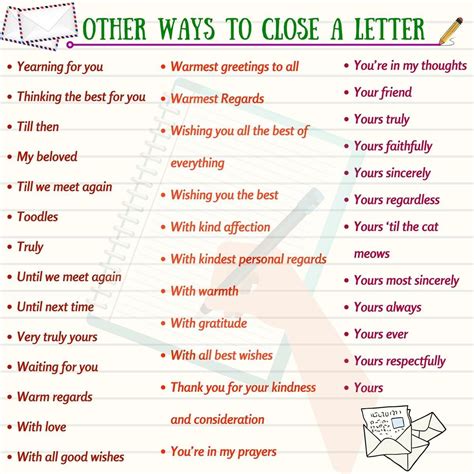 How to End a Letter in English - ESLBuzz Learning English | Essay ...