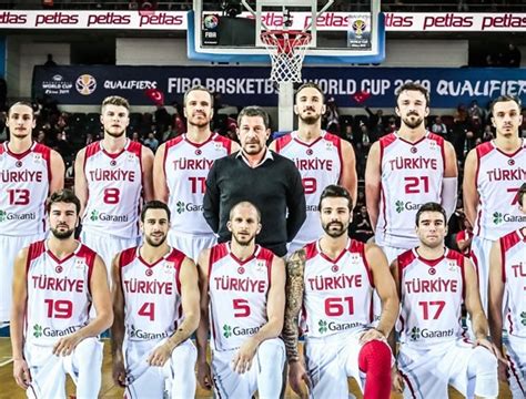 Turkish Basketball Superlig Preview 2020 21