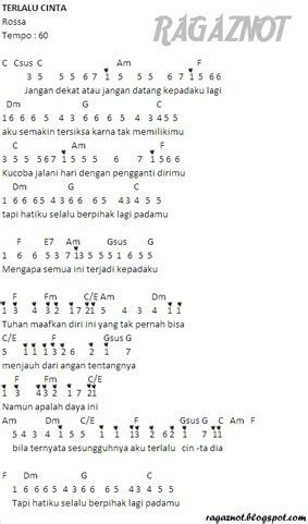 Chord rossa bulan dikekang malam (ost ayat ayat cinta 2). Ragaz Not: Not Angka Rossa - Terlalu Cinta