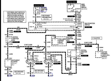 A wiring diagram is a streamlined standard photographic depiction of an electric circuit. GRAFIK 99 04 Mustang Wiring Diagram HD Quality - ABESTTITS.ALWIRING.BRUXELLES-ENSCENE.BE