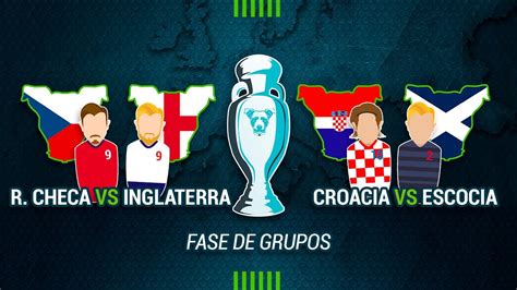 Escocia vs republica checa dicas e prognósticos de apostas. MISTER UNDERDOG 75: REPÚBLICA CHECA vs INGLATERRA ...