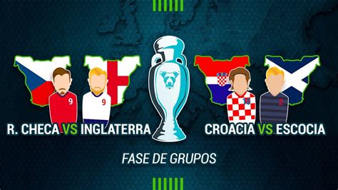 Chilwell, stones, white, walker, trippier; MISTER UNDERDOG 75: REPÚBLICA CHECA vs INGLATERRA ...