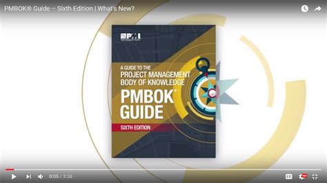 Pmp 6th Edition Study Guide 6th Edition Changes Velociteach