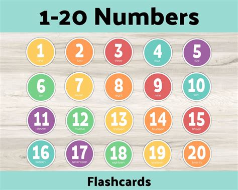 Pin On Angliiskii 20 Free Numbers 1 20 Flashcards In English Pdf