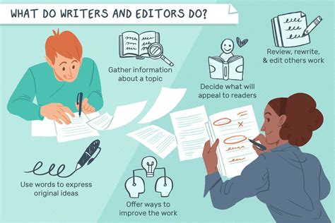 Writer And Editor Job Description Salary Skills And More