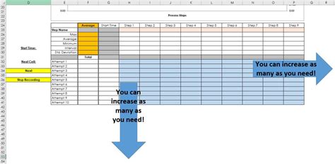Cycle Time Excel Template Transborder Media